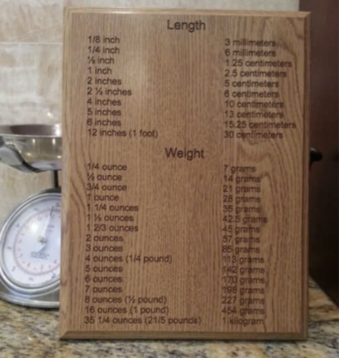 Engraved Wooden Length Weight Conversion Plaque - Personalized Engraved Gifts