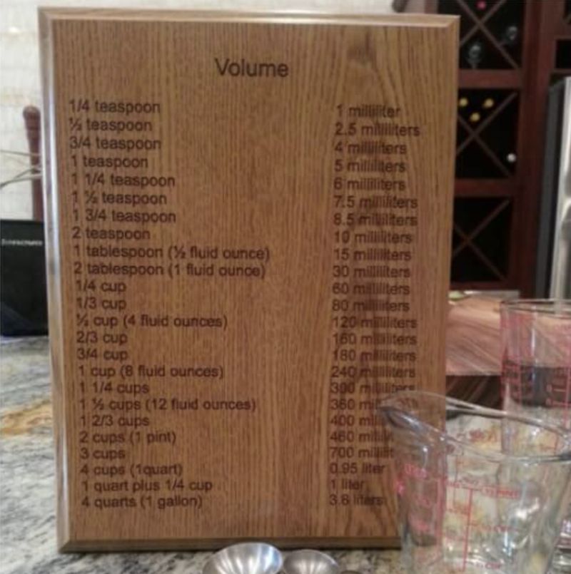 Engraved Wooden Kitchen Volume Plaque - Personalized Engraved Gifts