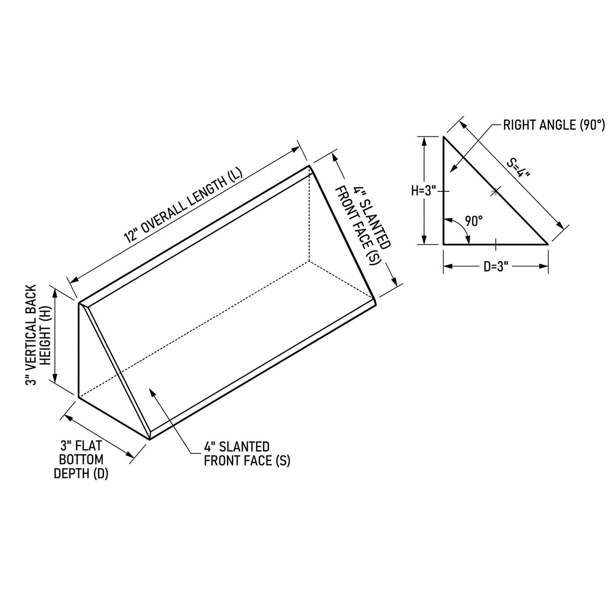 Technical dimension diagram of a 4-sided rectangular box with labeled measurements including 12" overall length, 4" slanted front face, 3" vertical back height, 3" flat bottom depth, and a right-angle triangle cross-section with D=3" and H=3".